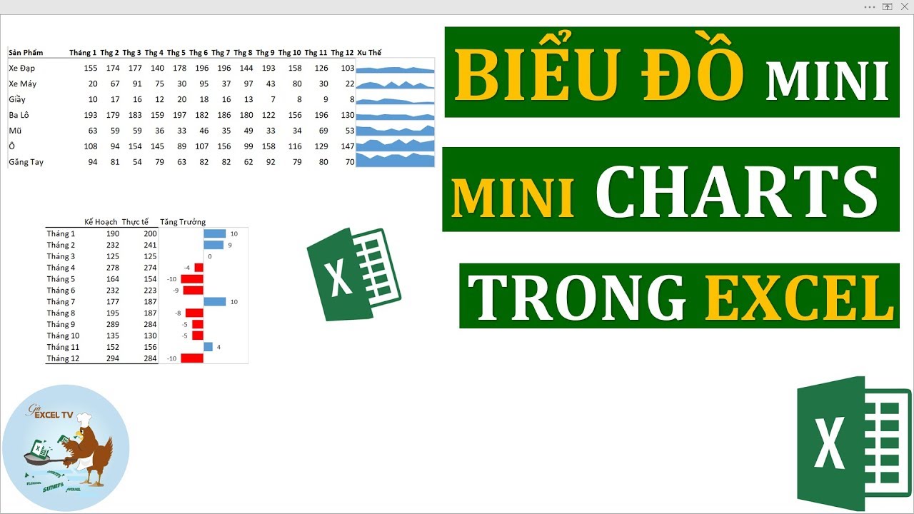 Hướng dẫn vẽ biểu đồ mini trong Excel