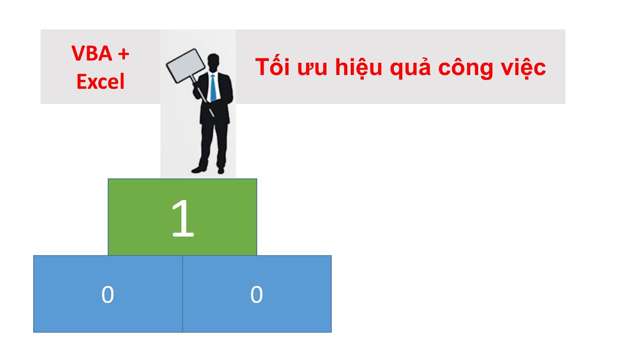 Làm việc hiệu quả với VBA 02 - Lưu file macro