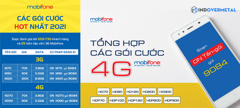 tong-hop-cac-goi-cuoc-4g-cua-mobifone-mindovermetal