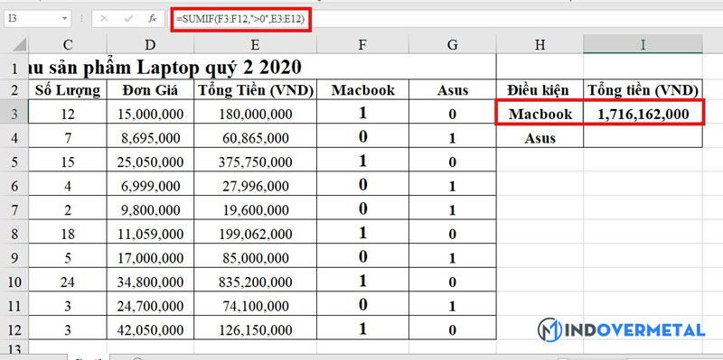 3-cach-tinh-tong-cac-du-lieu-giong-nhau-trong-excel-hieu-qua-2