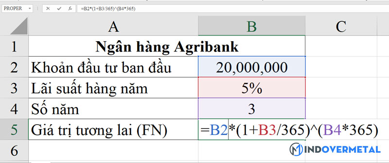 cong-thuc-tinh-lai-suat-kep-trong-excel-ma-ban-can-biet-3