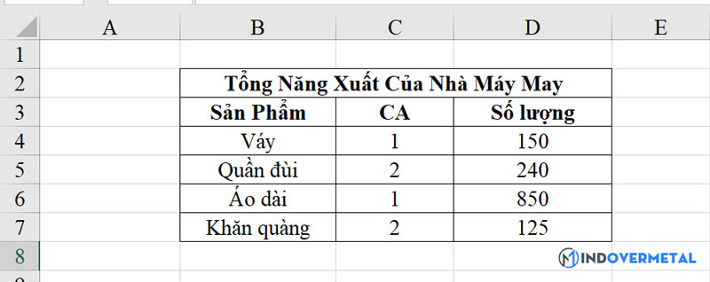 ham-index-la-gi-cach-su-dung-ham-index-trong-excel-4