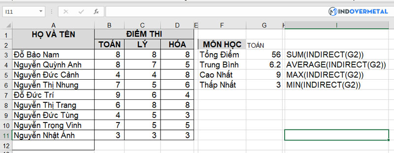 ham-indirect-la-gi-ap-dung-ham-indirect-trong-excel-khong-kho-4