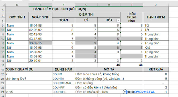 huong-dan-excel-co-ban-cho-nguoi-moi-bat-dau-day-du-6