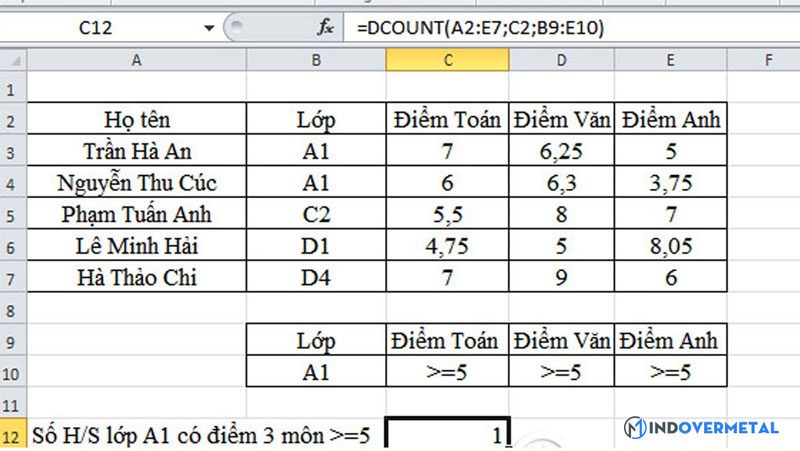 thanh-thao-ham-dcount-trong-excel-chi-voi-vai-vi-du-9