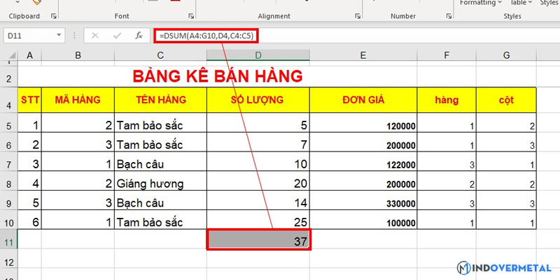 tong-hop-5-ham-excel-nang-cao-ban-nhat-dinh-phai-biet-9