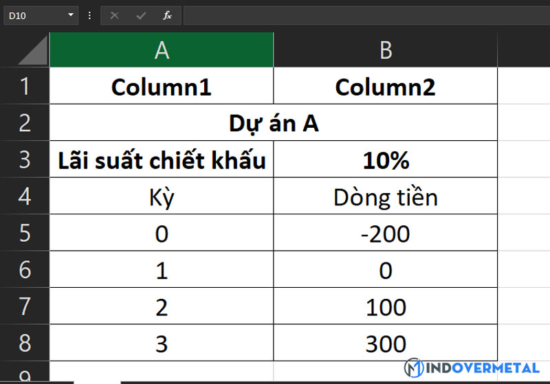 ham-npv-va-irr-trong-excel-co-thuc-su-de-su-dung-6