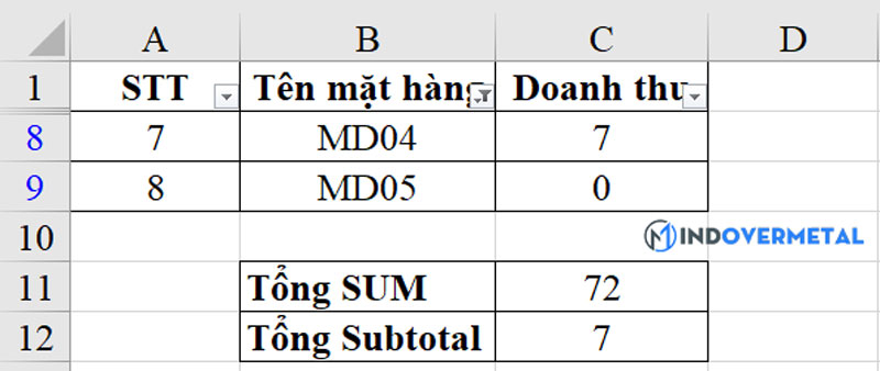 ham-subtotal-khac-gi-ham-sum-so-sanh-chi-tiet-nhat-4