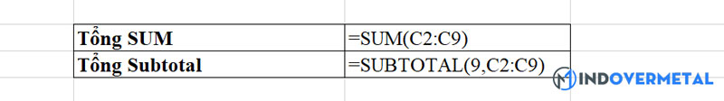 ham-subtotal-khac-gi-ham-sum-so-sanh-chi-tiet-nhat-7