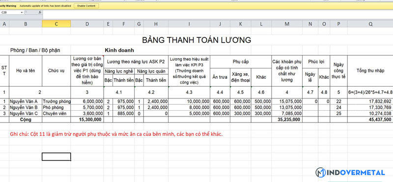 payslip-la-gi-nhung-thong-tin-co-ban-can-co-trong-payslip-8