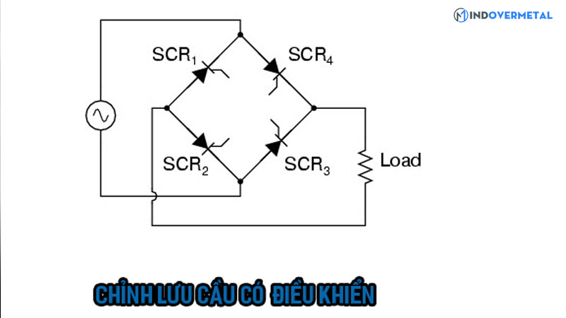 mach-chinh-luu-cau-la-gi-so-do-mach-nguyen-ly-va-cac-loai-chinh-luu-cau-7