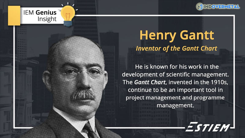 tieu-luan-khoa-hoc-quan-ly-thuyet-quan-ly-theo-khoa-hoc-cua-taylor-4