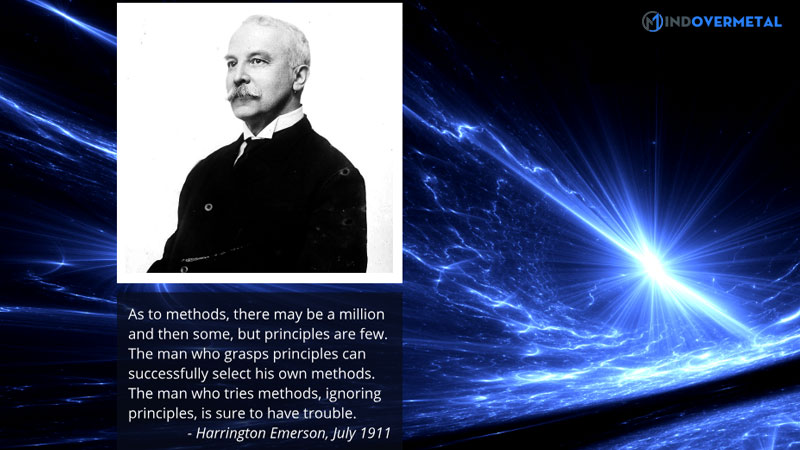 tieu-luan-khoa-hoc-quan-ly-thuyet-quan-ly-theo-khoa-hoc-cua-taylor-6