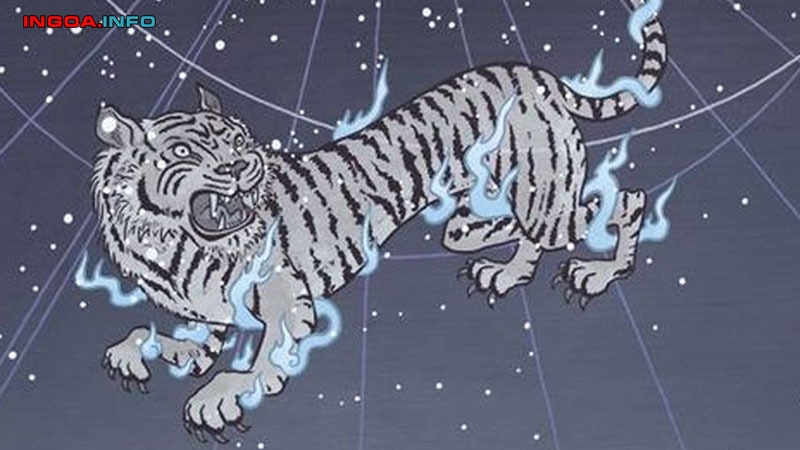 ngay-phuc-doan-la-gi-y-nghia-cat-hung-tot-xau-cua-cac-chom-sao-7