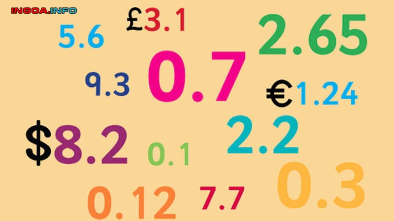 quy-tac-xac-dinh-so-co-nghia-trong-do-luong-va-lam-tron-so-theo-so-co-nghia-trong-tinh-toan-4