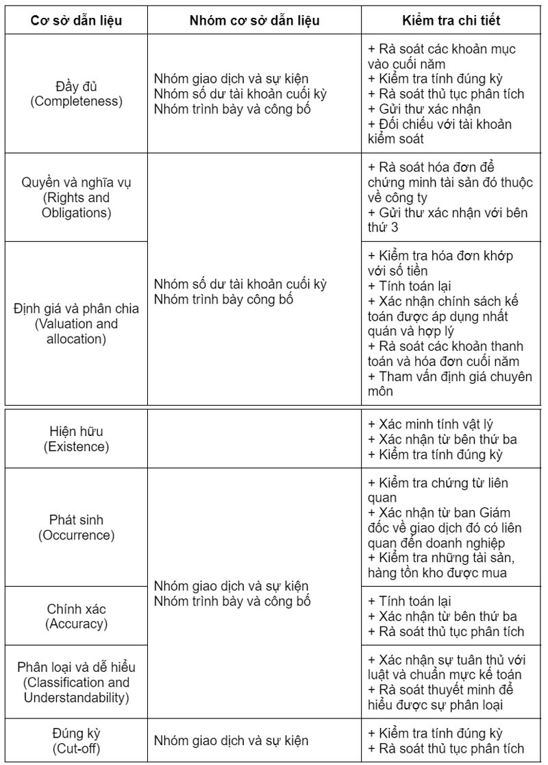 thu-nghiem-co-ban-la-gi-cac-rui-ro-cua-thu-nghiem-co-ban-7