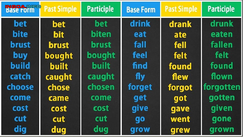 top-20-vpp-la-gi-trong-tieng-anh-moi-nhat-2023-mindovermetal-4