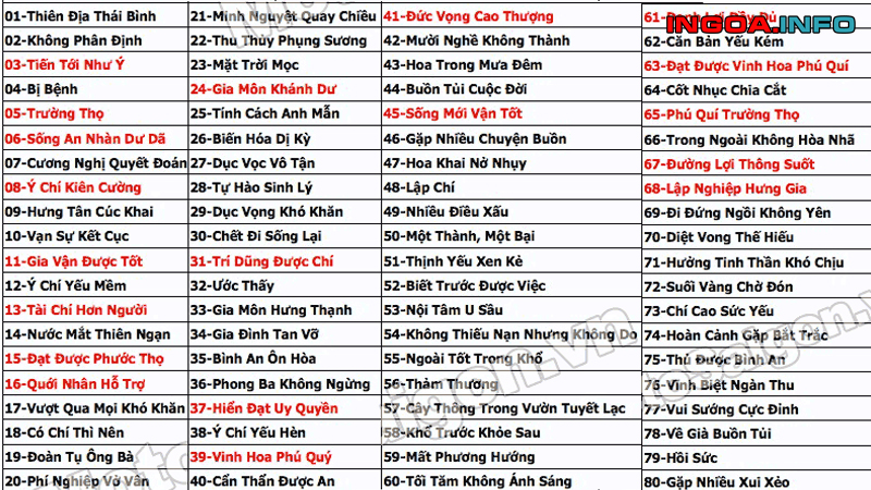 bien-so-ganh-la-gi-y-nghia-bien-so-xe-va-cach-tinh-theo-phong-thuy-6