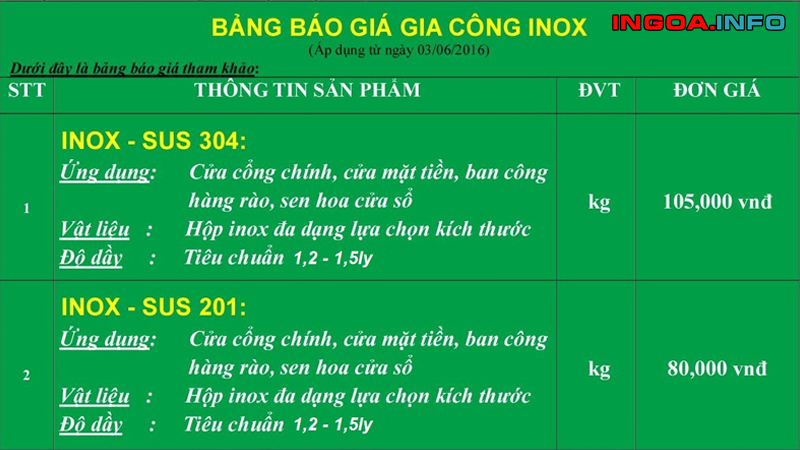 cach-lam-bang-bao-gia-san-pham-cach-trinh-bay-mau-bao-gia-chi-tiet-3