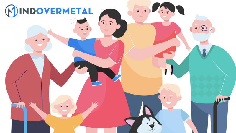 dong-ho-gia-dinh-tieng-anh-la-gi-phan-biet-moi-quan-he-ho-hang-1-mindovermetal