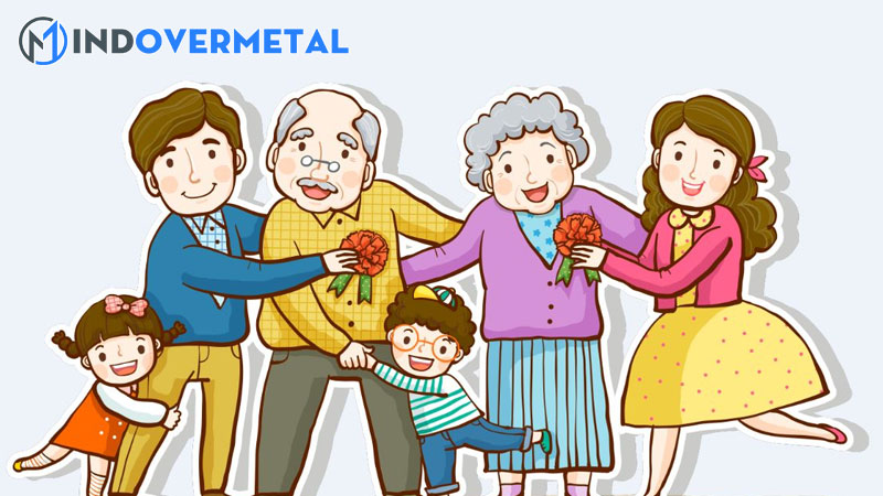 dong-ho-gia-dinh-tieng-anh-la-gi-phan-biet-moi-quan-he-ho-hang-3-mindovermetal