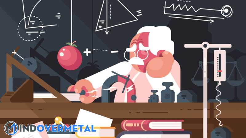 gia-toc-la-gi-cong-thuc-tinh-don-vi-do-gia-toc-1-mindovermetal