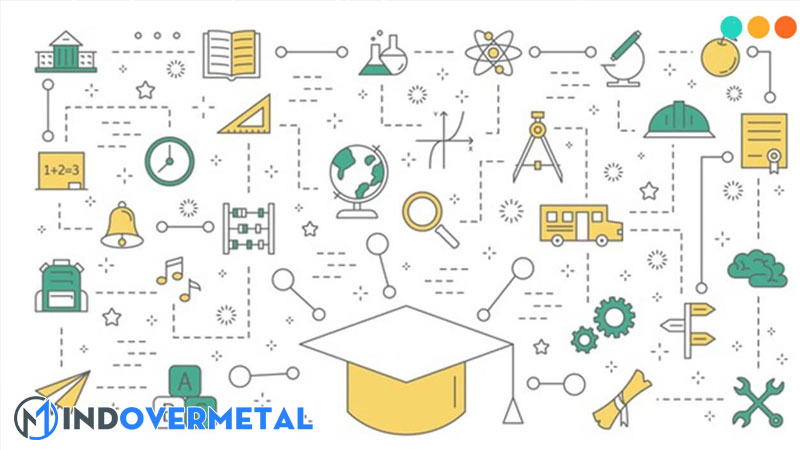 gia-toc-la-gi-cong-thuc-tinh-don-vi-do-gia-toc-2-mindovermetal