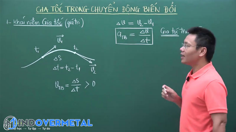 gia-toc-la-gi-cong-thuc-tinh-don-vi-do-gia-toc-mindovermetal