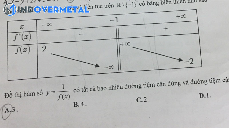 ham-so-la-gi-cac-dang-cua-ham-so-do-thi-ham-so-2-mindovermetal
