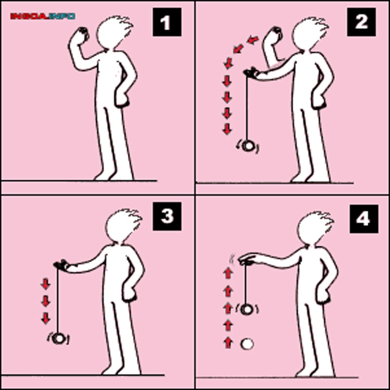 huong-dan-cach-choi-yoyo-co-ban-danh-cho-nguoi-moi-bat-dau-mindovermetal-3