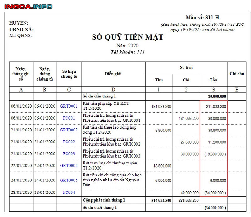 huong-dan-cach-ghi-so-quy-tien-mat-bang-tay-khong-the-bo-qua-6