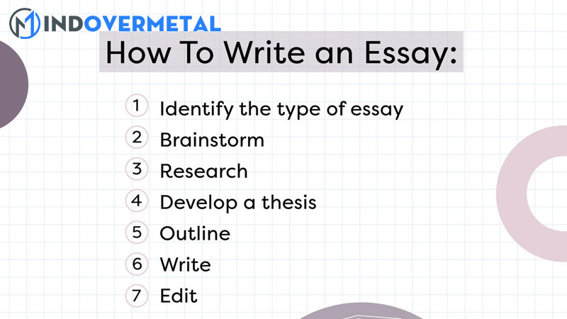 huong-dan-cach-viet-summary-cho-bai-essay-mindovermetal