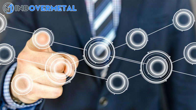 kiem-soat-noi-bo-tieng-anh-la-gi-tim-hieu-tong-quat-kiem-soat-noi-bo-2-mindovermetal