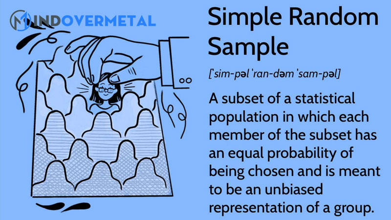 phuong-phap-chon-mau-sampling-method-la-gi-phuong-phap-nghien-cuu-ly-thuyet-thuc-tien-6