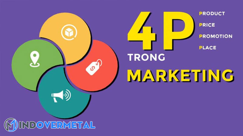 tong-hop-ve-4p-trong-marketing-doi-voi-doanh-nghiep-5-mindovermetal