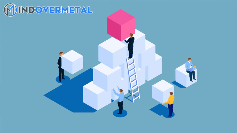 top-20-cong-ty-tnhh-1-thanh-vien-tieng-trung-la-gi-moi-nhat-2023-3-mindovermetal