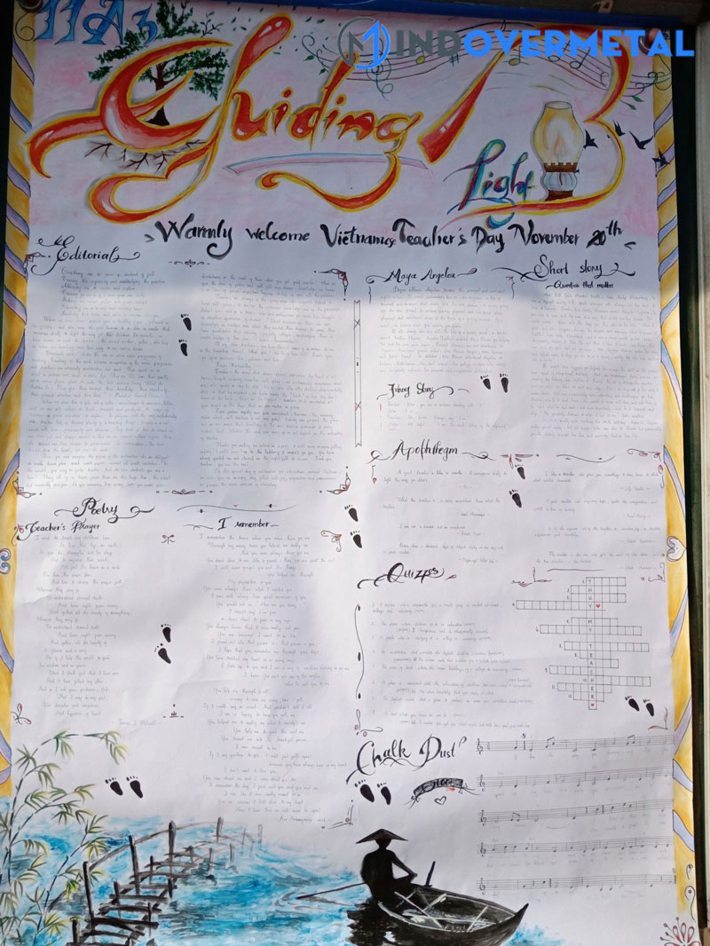 top-9-lam-bao-tuong-20-11-bang-tieng-anh-2023-1-mindovermetal