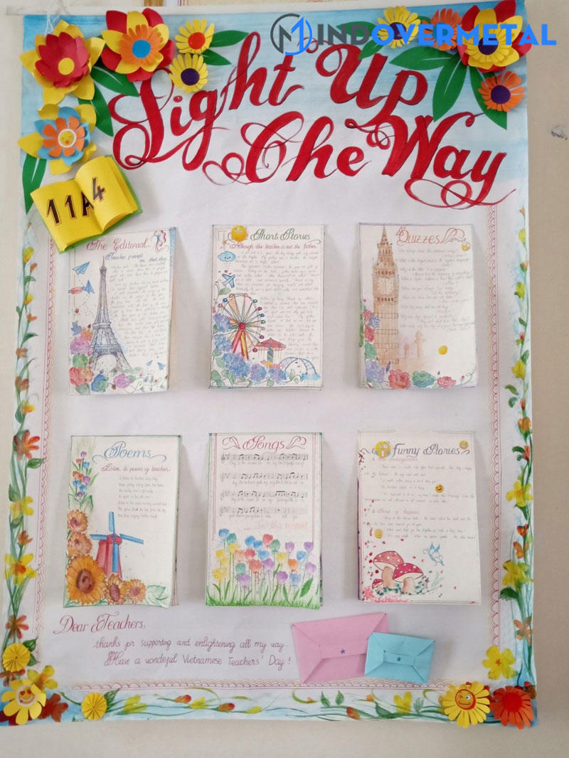 top-9-lam-bao-tuong-20-11-bang-tieng-anh-2023-2-mindovermetal