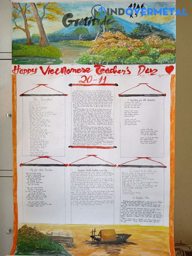 top-9-lam-bao-tuong-20-11-bang-tieng-anh-2023-3-mindovermetal