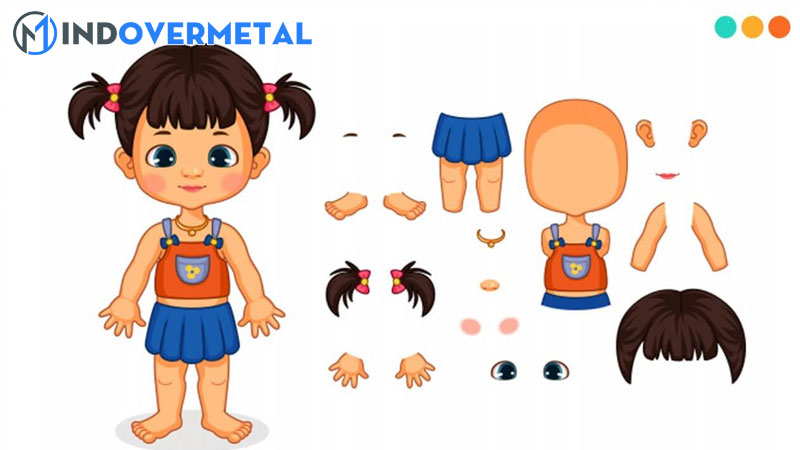 tron-bo-tu-vung-tieng-anh-mieu-ta-khuon-mat-chi-tiet-2-mindovermetal