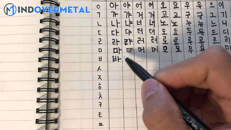 tuyen-tap-60-cau-tieng-han-pho-bien-tung-ngay-co-phien-am-3-mindovermetal