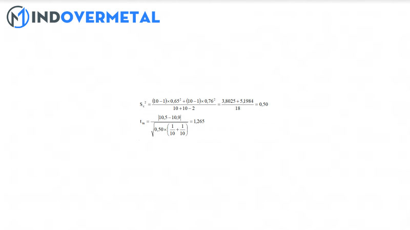 cach-tinh-do-chinh-xac-va-do-dung-3-mindovermetal