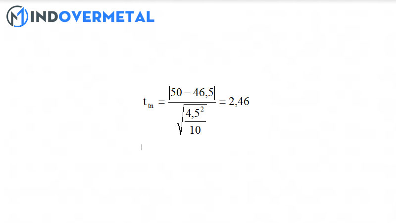 cach-tinh-do-chinh-xac-va-do-dung-5-mindovermetal