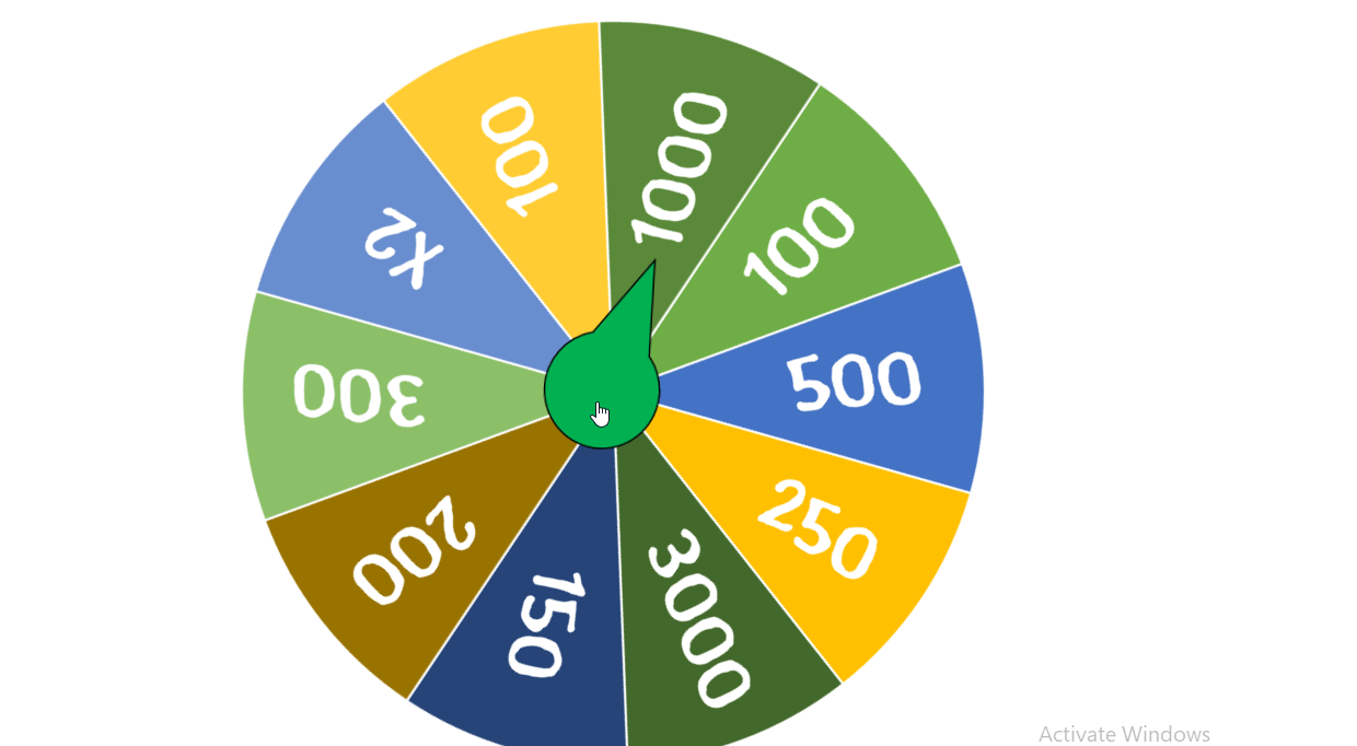 huong-dan-cach-lam-vong-quay-may-man-trong-powerpoint-mindovermetal