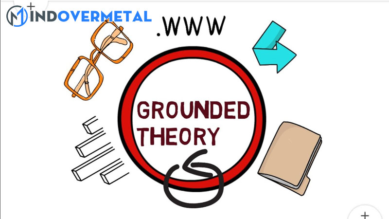 ly-thuyet-nen-grounded-theory-la-gi-1-mindovermetal