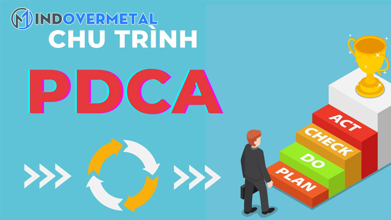 su-khac-biet-giua-pdca-va-pdsa-1-mindovermetal