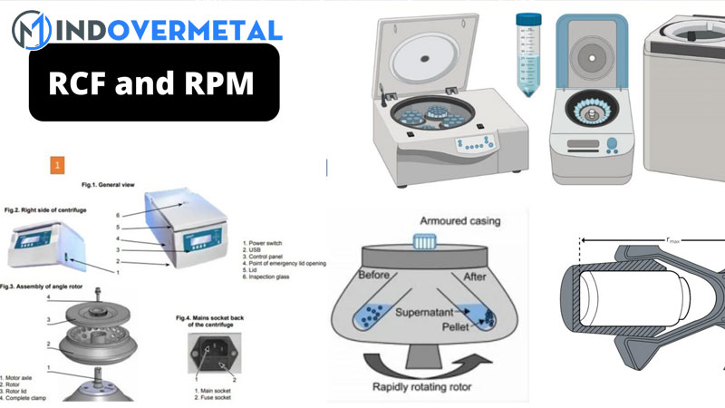 su-khac-biet-giua-rcf-va-rpm-san-pham-dich-vu-mindovermetal