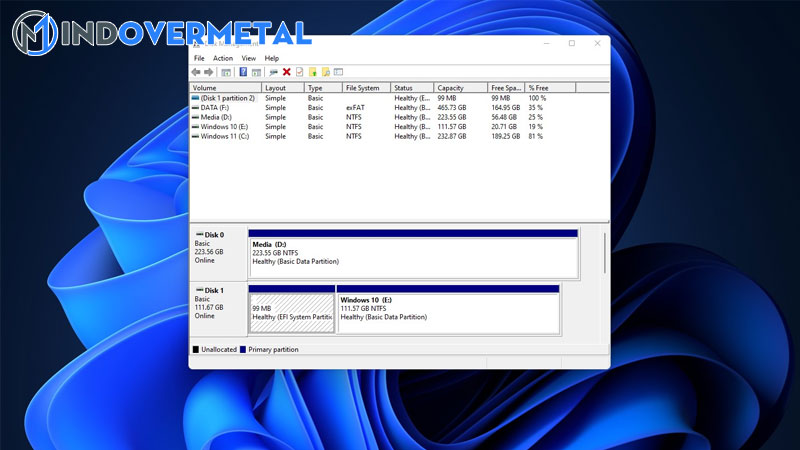 vi-sao-o-dia-c-la-gi-su-khac-biet-giua-o-c-va-o-d-2-mindovermetal